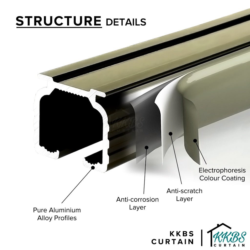 Avery Heavy Duty Curtain Track Double - KKBS CURTAIN