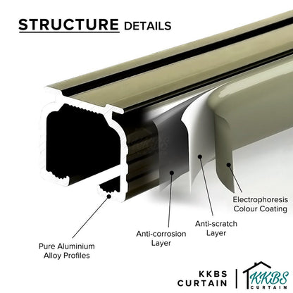 Avery Heavy Duty Curtain Track Double - KKBS CURTAIN