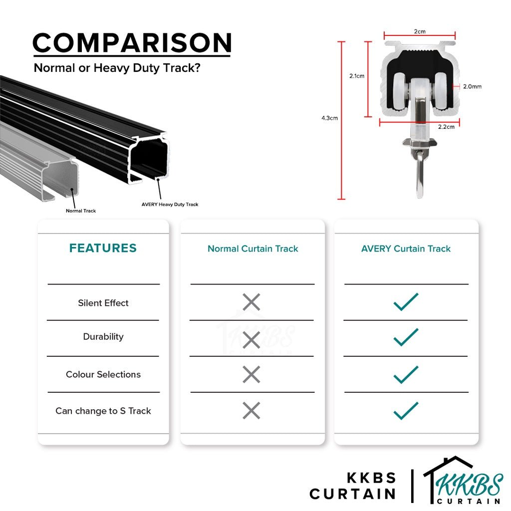 Avery Heavy Duty Curtain Track Double - KKBS CURTAIN