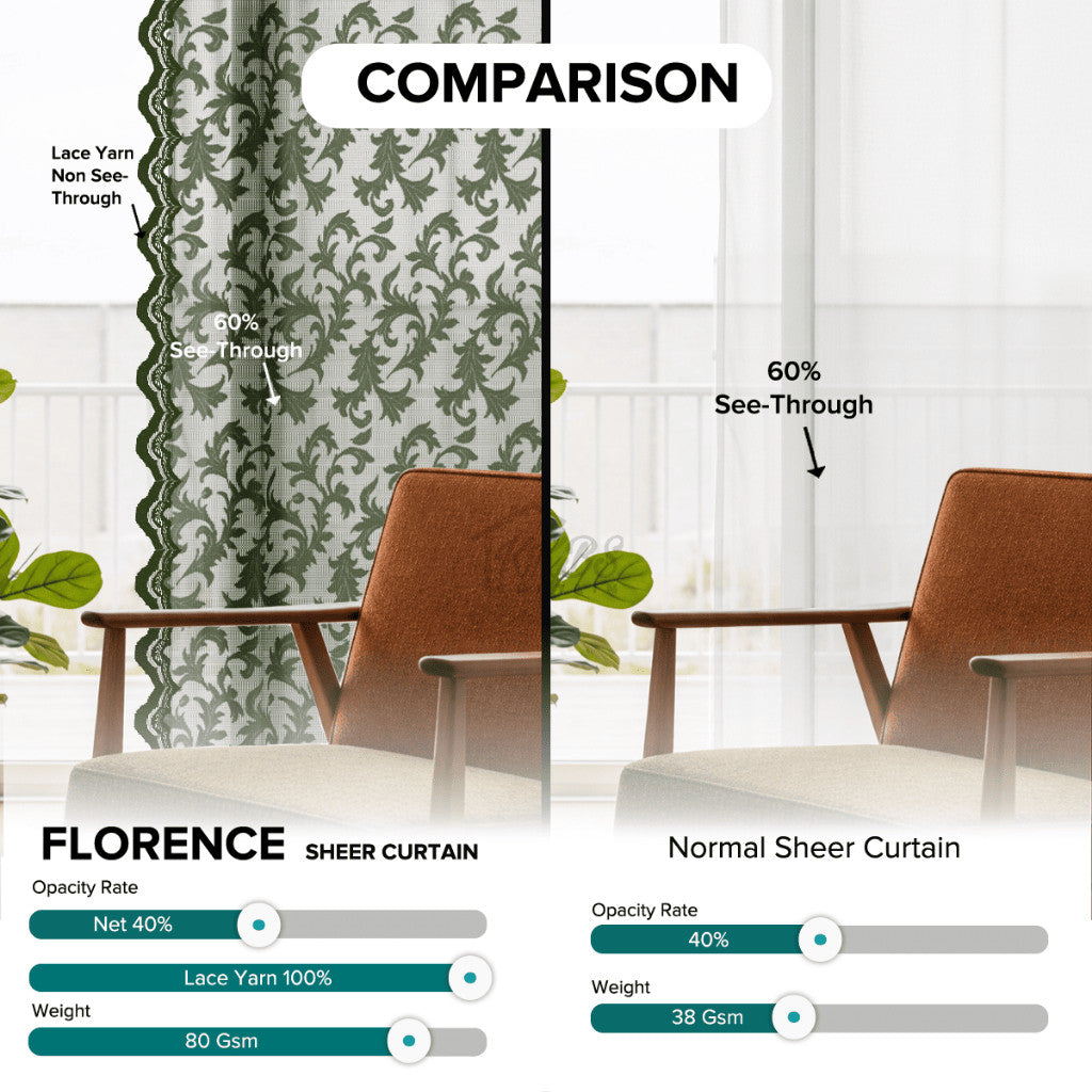 Florence Sheer Curtain Ready Made French Pleat Hook &amp; Ring Eyelet