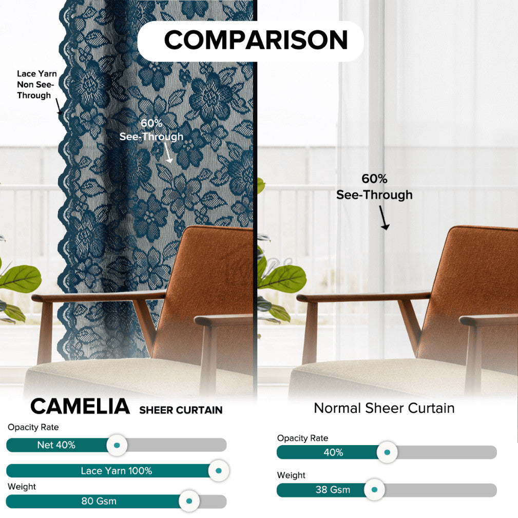 Camelia Lace Sheer Curtain Ready Made